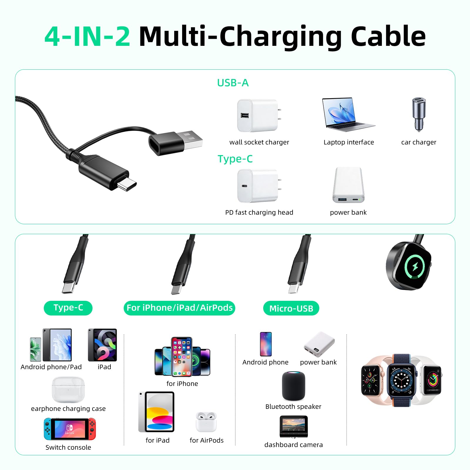 A-Pce 4-in-2 Multi Charging Cable with Smartwatch Charging, Black-5FT view 2