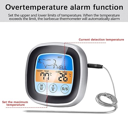 Miniatura 2 de Hot6sl - Termómetro digital para cocinar, termómetro de carne de alimentos, temporizador con sonda, termómetro digital de cocina, pantalla digital