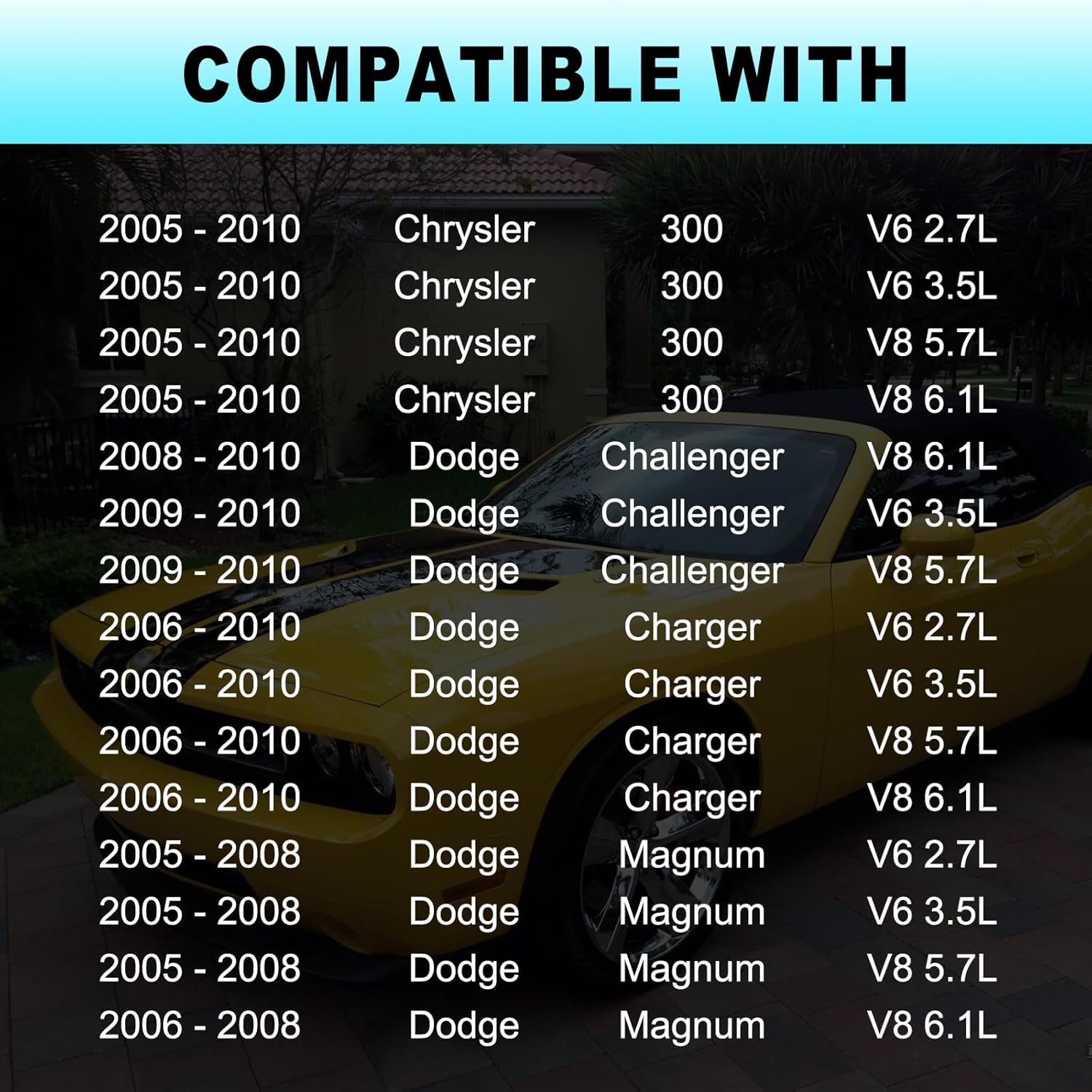 603-056 Engine Coolant Reservoir Tank with Cap Compatible with 2005 - 2010 Chrysler 300 | 2008 - 2010 Dodge Challenger, 2006 - 2010 Dodge Charger, 2005 - 2008 Dodge Magnum Replaces# 4596466AF
