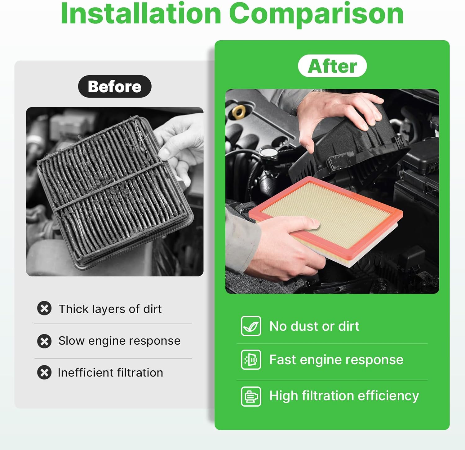 Engine+Cabin Air Filters Set Fit for Chevrolet Chevy Equinox 2018-2025 2026, GMC Terrain 2018-2025 2026 Engine Filter Replace AC Air Filter for My Car Automotive Accessories# CA12260 CF11966