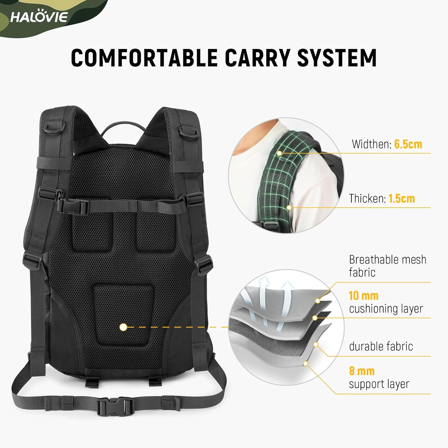 HALOVIE Tactical Backpack Review: Perfect for Outdoor Adventures!