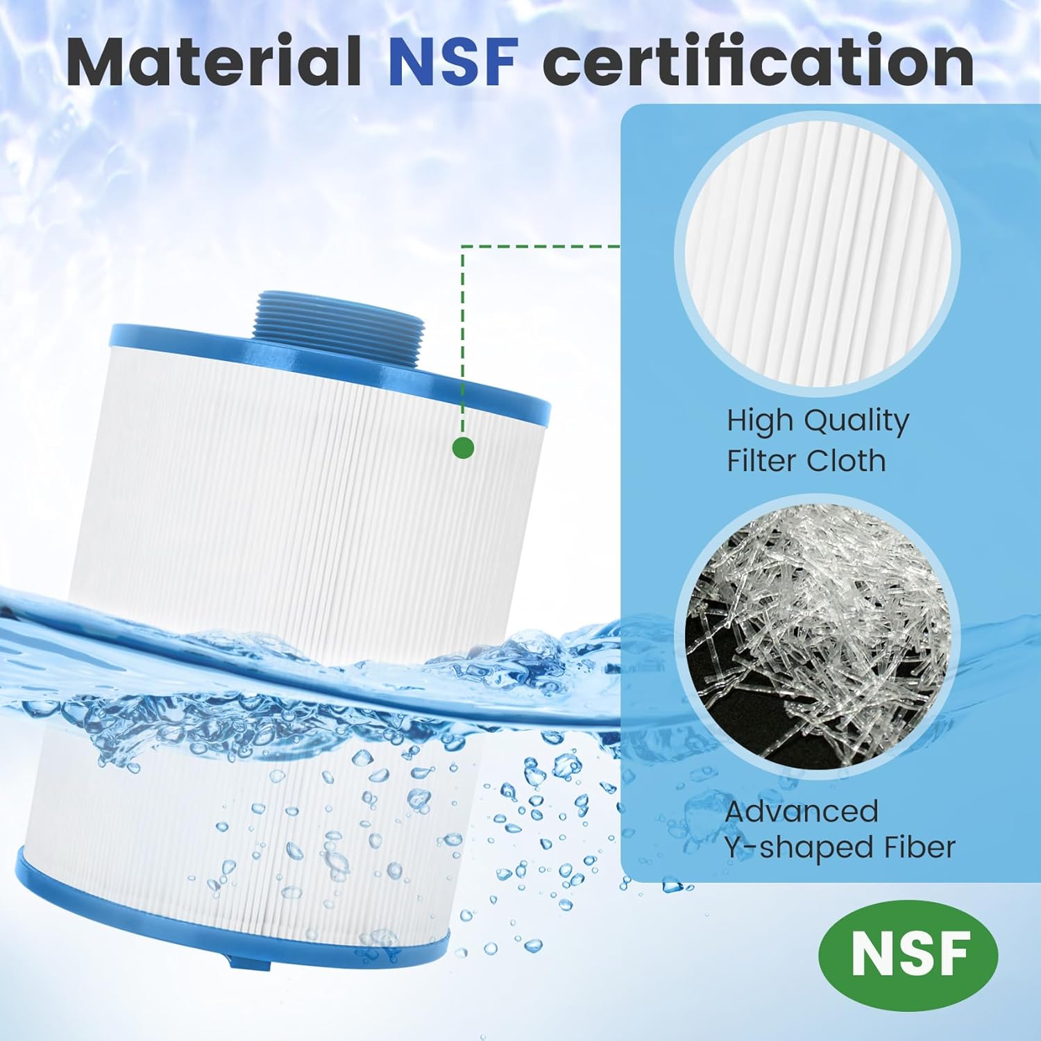 Miory PAS40-F2M Spa Filters Compatible with Unicel 6CH-352,Artesian Spas 06-0014-12,AK-90131,X268546,06-0055-12,PMA-R1/x268546,Filbur FC-0312,35 Sq.Ft Hot Tub Filter Cartridge, 2 Pack - Image 3