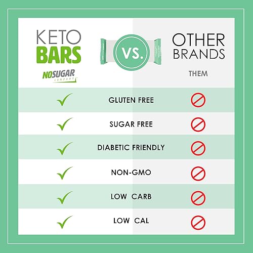 Vista 39 de Snack Keto Bar sin azúcar, bajo en carbohidratos, sin azúcar, con macros aptos para dieta cetogénica