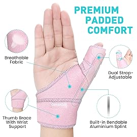 GenetGo Trigger Thumb Splint - Thumb Spica Support Brace Stabilizer for Pain, Sprains, Arthritis, Tendonitis (Right Hand or Left Hand) (Pink)