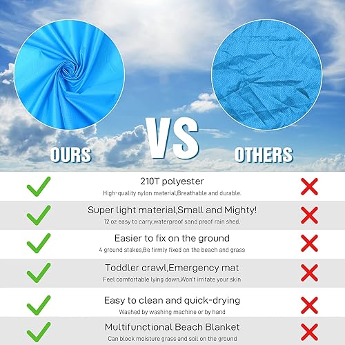 Miniatura 6 de BYDOLL Manta de playa impermeable a prueba de arena, de gran tamaño, ligera, grande, manta de picnic para viajes, camping, senderismo, picnic