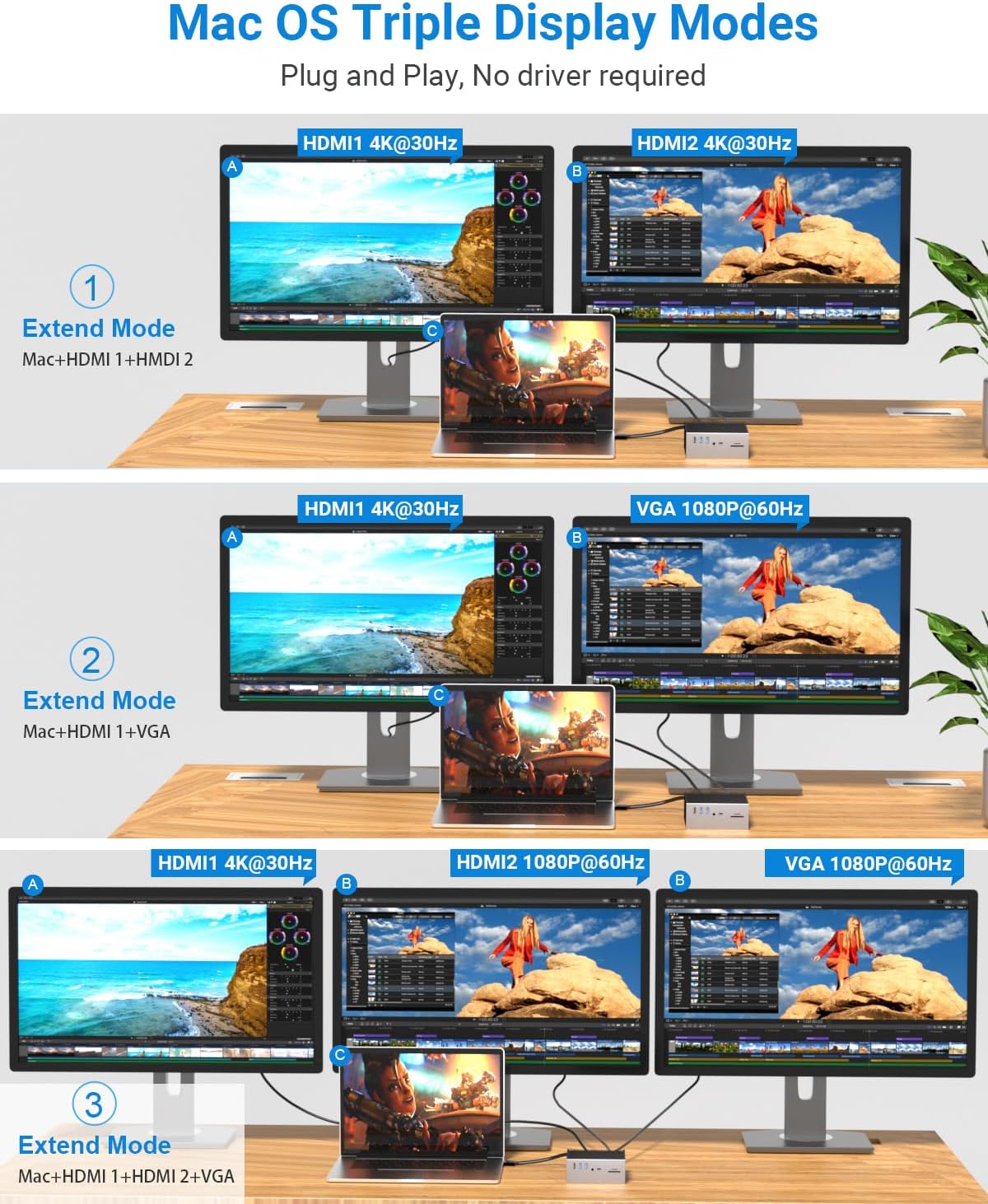 USB C Hub, 16 in 2 Docking Station- Dual 4K HDMI, 6 USB, VGA, RJ45, SD/TF Card Reader - Triple Display for MacOS with Thunderbolt 3 (Not for M1)