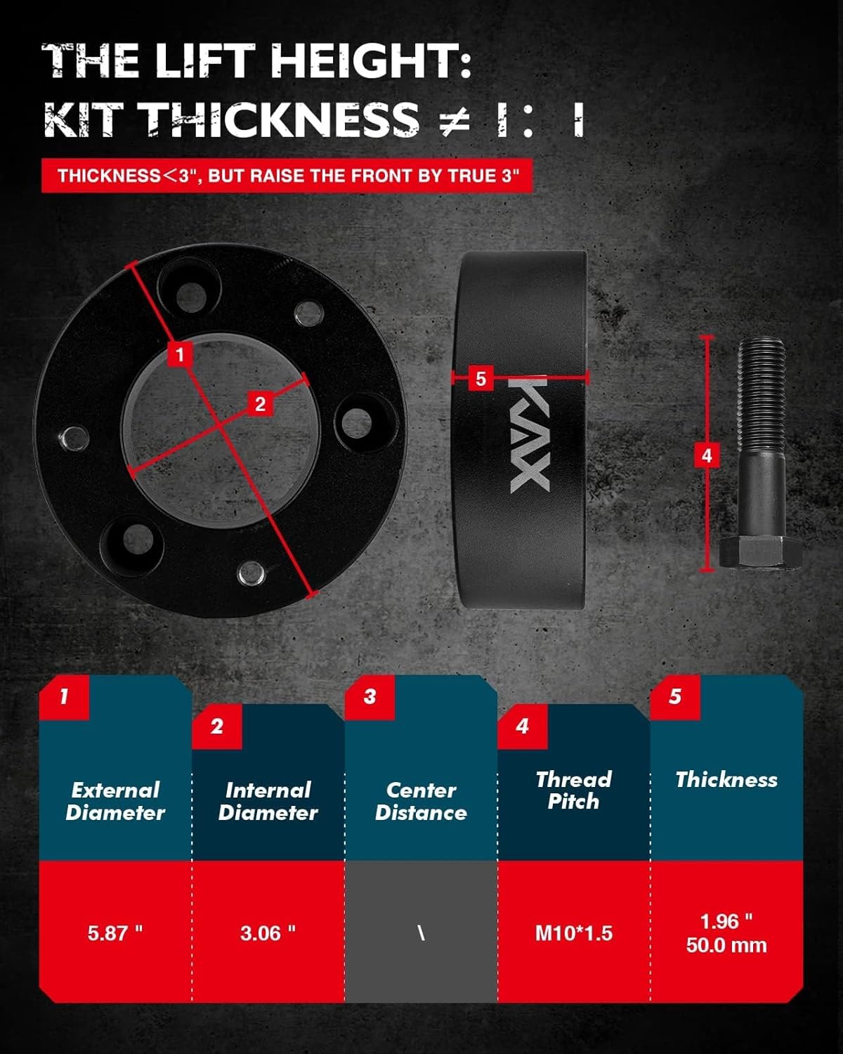 TERA-FLEX(テラフレックス)正規品】 3インチリフトアップキット / サスキット 右ハンドル用 VSS9550ショック付き Jeep  Wrangler ジープ ラングラー JK 4ドア 2007年～2018年 / オフロード車のカスタムパーツなら【dolonco】【公式】 KAX  3インチ フロントと2インチ リア ...