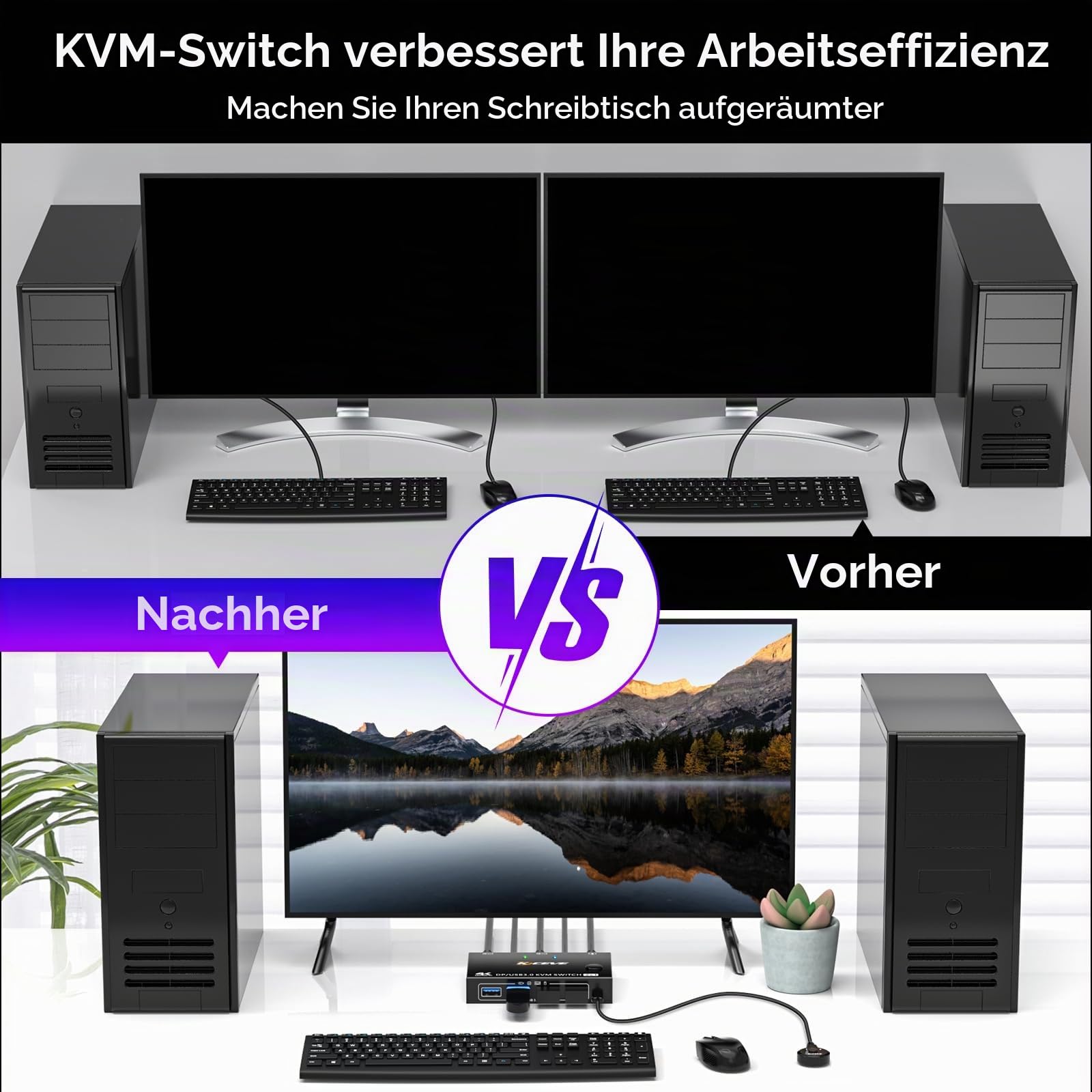USB 3.0 KVM Switch Displayport 4K@144Hz | DP KVM Switch 2 PC 1 Monitor 8K@30Hz Teilen 4 USB 3.0 Geräten Tastatur Maus Monitor mit Wired Remote