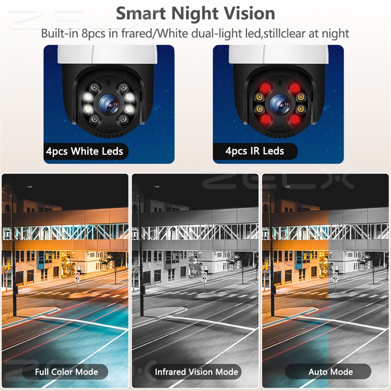Telecamera Wifi Esterno, Telecamera IP 8MP 4K H.265 3MP HD CCTV Videosorveglianza Monitoraggio automatico 1080P Telecamera di sicurezza wireless PTZ Vista a 360 ° ,Sicurezza, Antifurto(8MP Add 64GB Ca