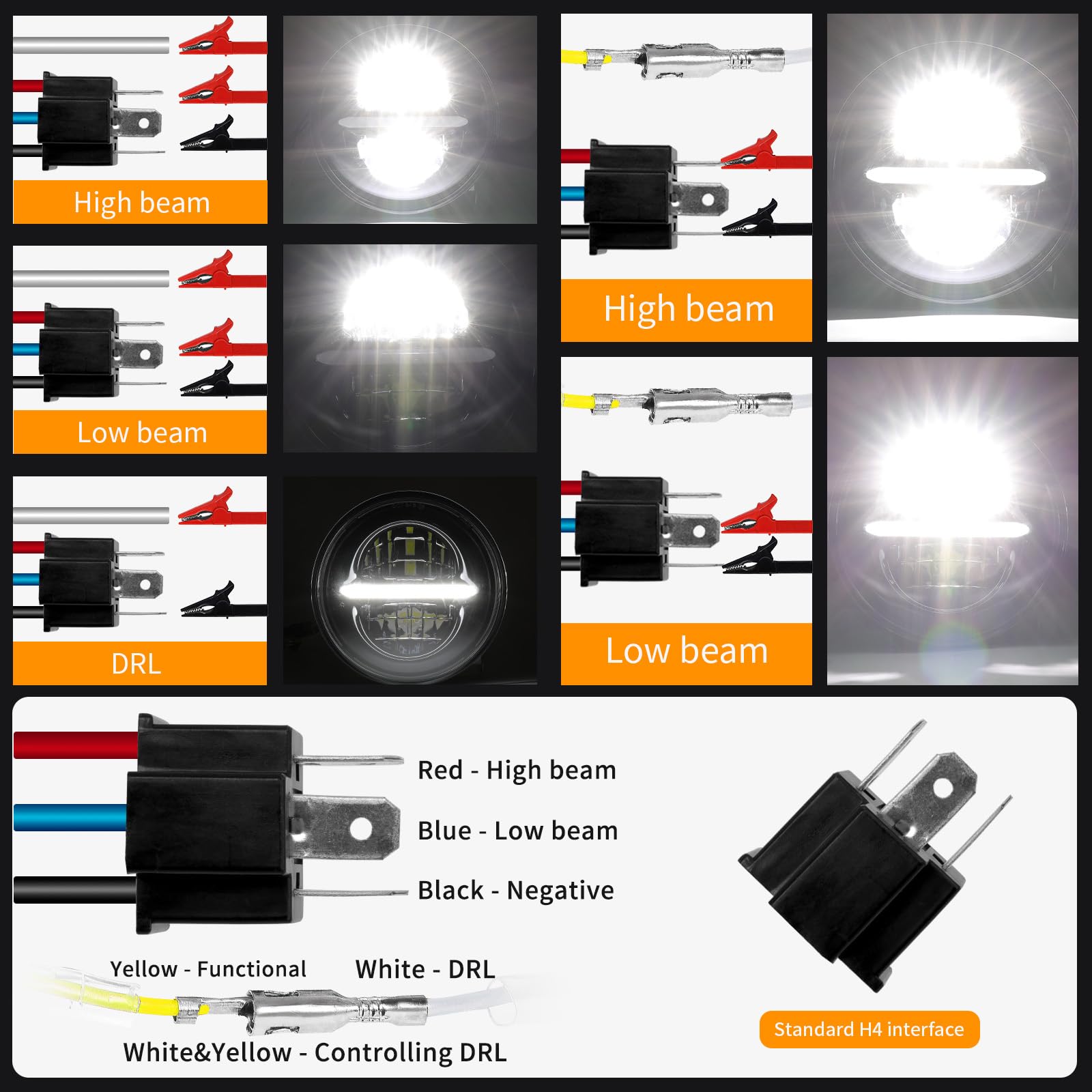 DREAMIZER 5.75 '' Faro LED para Motocicleta Homologados, Compatible con Harley Davidson Softail Dyna Super Wide Glide Low Rider Night Rod Sportster Iron 883 Indian Bobber Triumph.