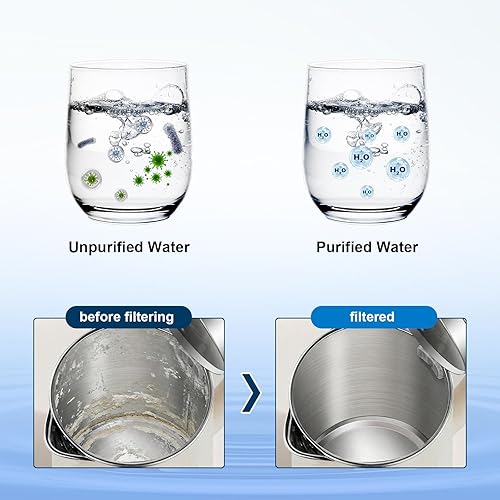 Miniatura 8 de Vortopt Filtro de agua de bloque de carbono para grifo de fregadero, filtro de agua certificado NSFANSI 42, con pantalla y capacidad de 400 galones.