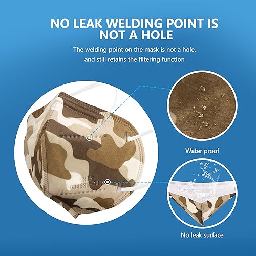 Miniatura 74 de akgk Mascarilla KN95 de 50 unidades, mascarillas de protección transpirable, envueltas individualmente, mascarillas KN95 negras de 5 capas, máscaras