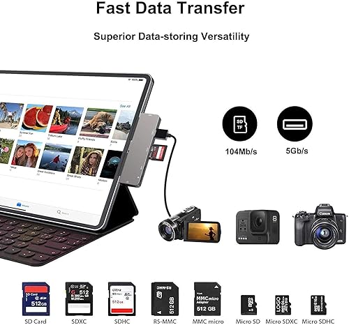 Miniatura 2 de Adaptador para iPad Pro USB C Hub M4 M2 M1iPad Air 456iPad Mini 6, adaptador 7 en 1 con HDMI 4K, conector de 0.138 in, USB 3.0, PD 100W, SDTF, datos