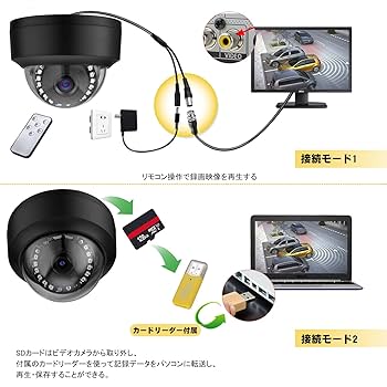 Amazon.co.jp: 防犯カメラドーム型 200万画素最大256GB microSD