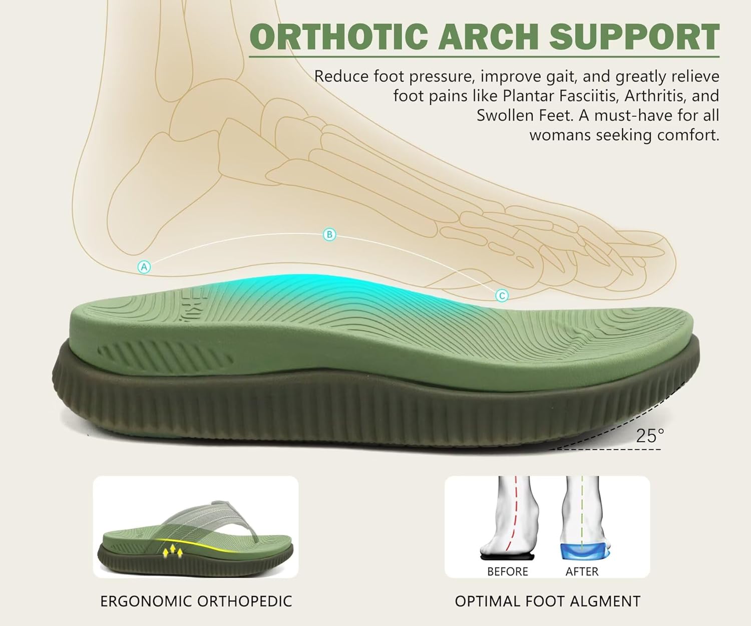 KuaiLu Womens Orthotic Cushion Flip Flops Sport Recovery Walking Sandals for Women with Comfortable Arch Support - Adjustable Flatform Slip On Indoor Outdoor For Summer Casual - Image 3