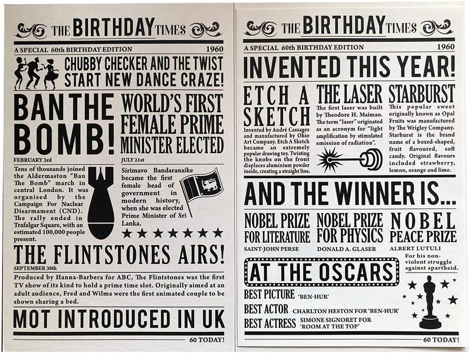 Carte D Anniversaire 60 Ans 1960 Year You Were Born Style Journal Masculin Amazon Fr Fournitures De Bureau Carte D Anniversaire 60 Ans 1960 Year You Were Born Style Journal Masculin Amazon Fr Fournitures De Bureau