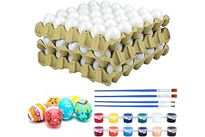 Fovths Easter Eggs to Decorate as a Crafty Delight