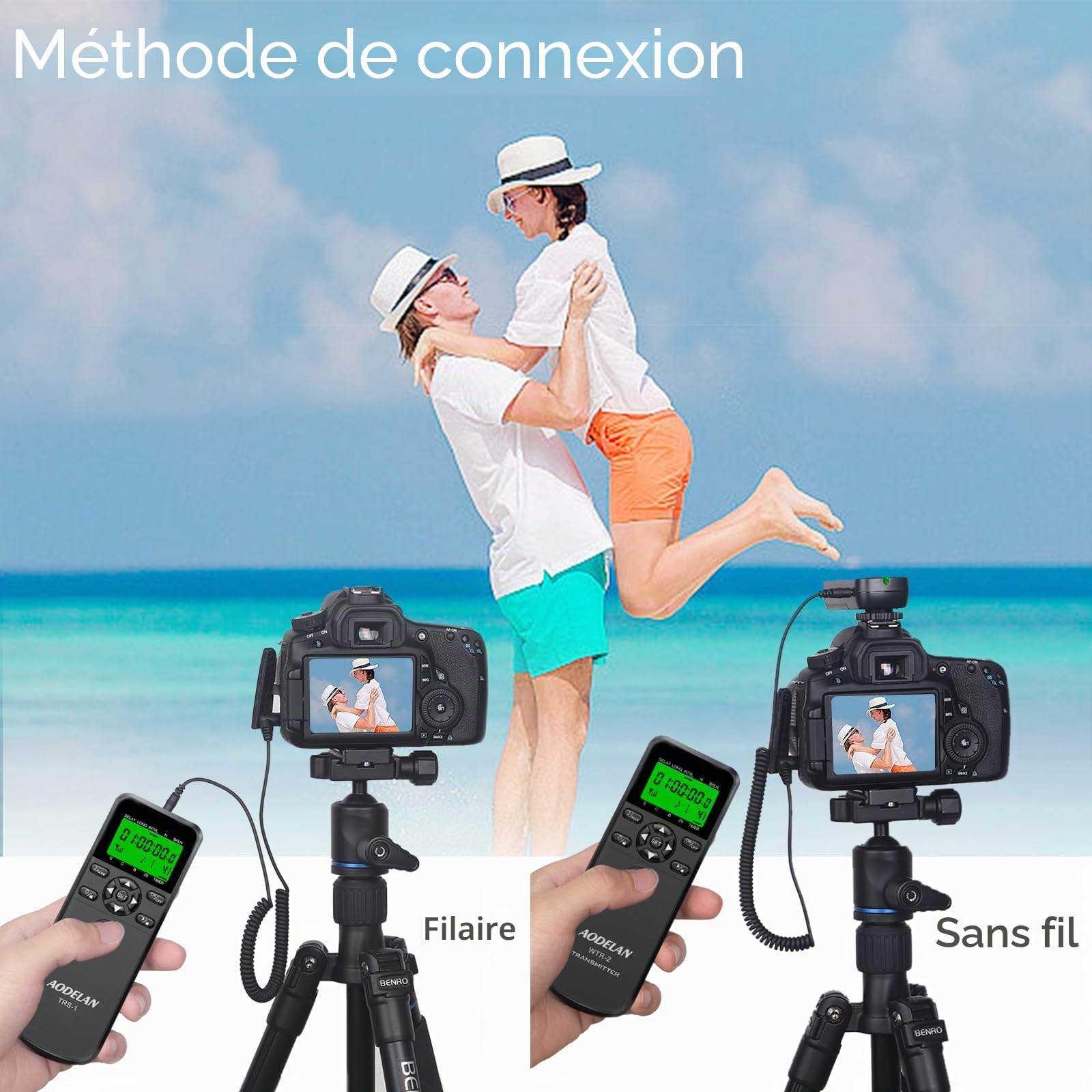 Déclencheur à Distance pour Nikon DF Z7 Z6 D750 D780 D610 D7200 D7500 D5000 D3300 D3100 Coolpix P1000 P7700 P7800