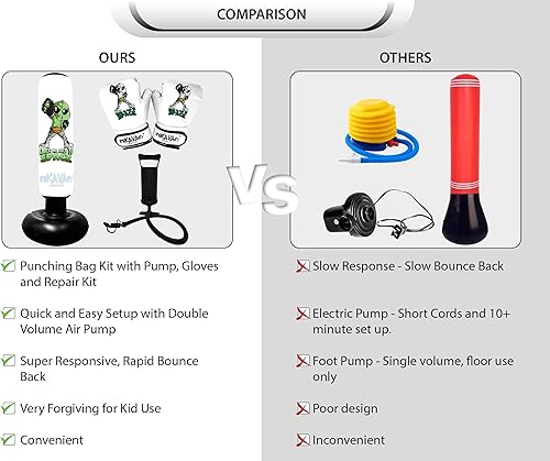 Miniatura 5 de Kit combinado de saco de boxeo Alien