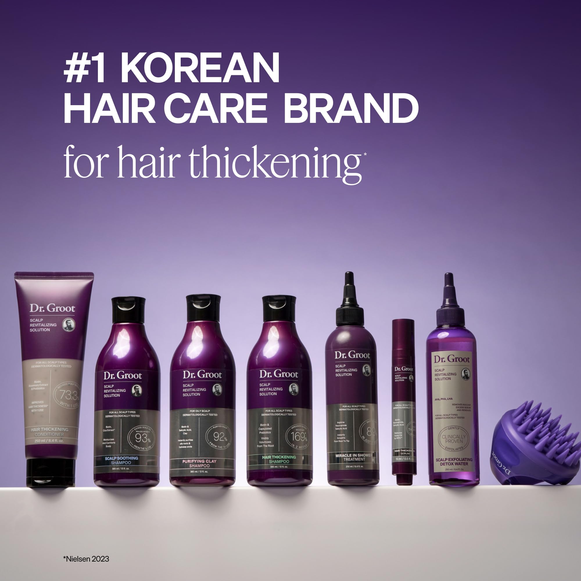 Dr. Groot SRS Miracle In Shower Treatment 250ml