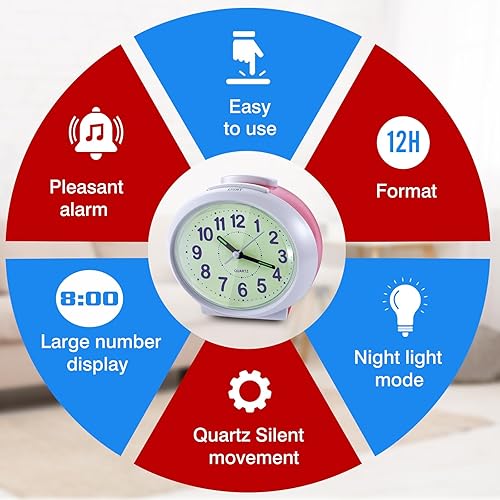 Miniatura 5 de Reloj despertador analógico parlante  indica claramente la hora y la fecha  Fácil de operar con números grandes en un fondo luminiscente para