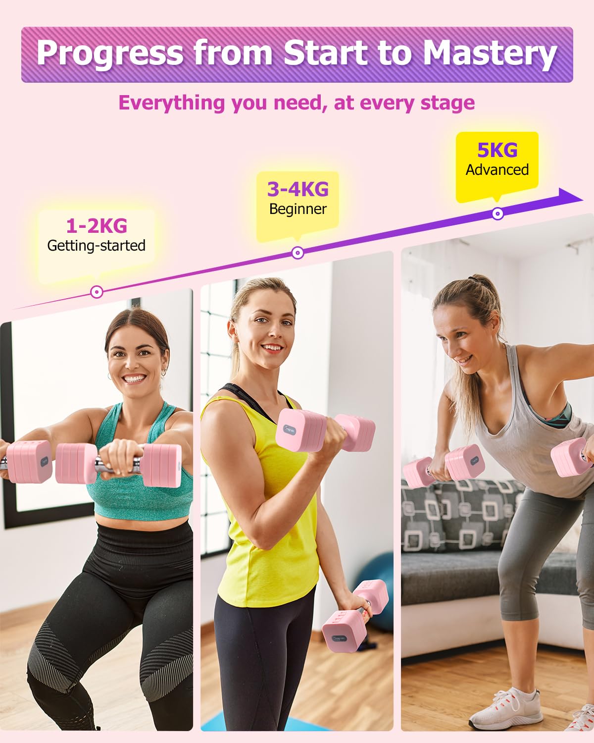 Fragraim 5 KG x 2 Verstellbar Hanteln Set für Frauen Männer Handgewichte Sets Kurzhanteln Verstellbar für Heimfitnessstudio Training Krafttraining Geräte