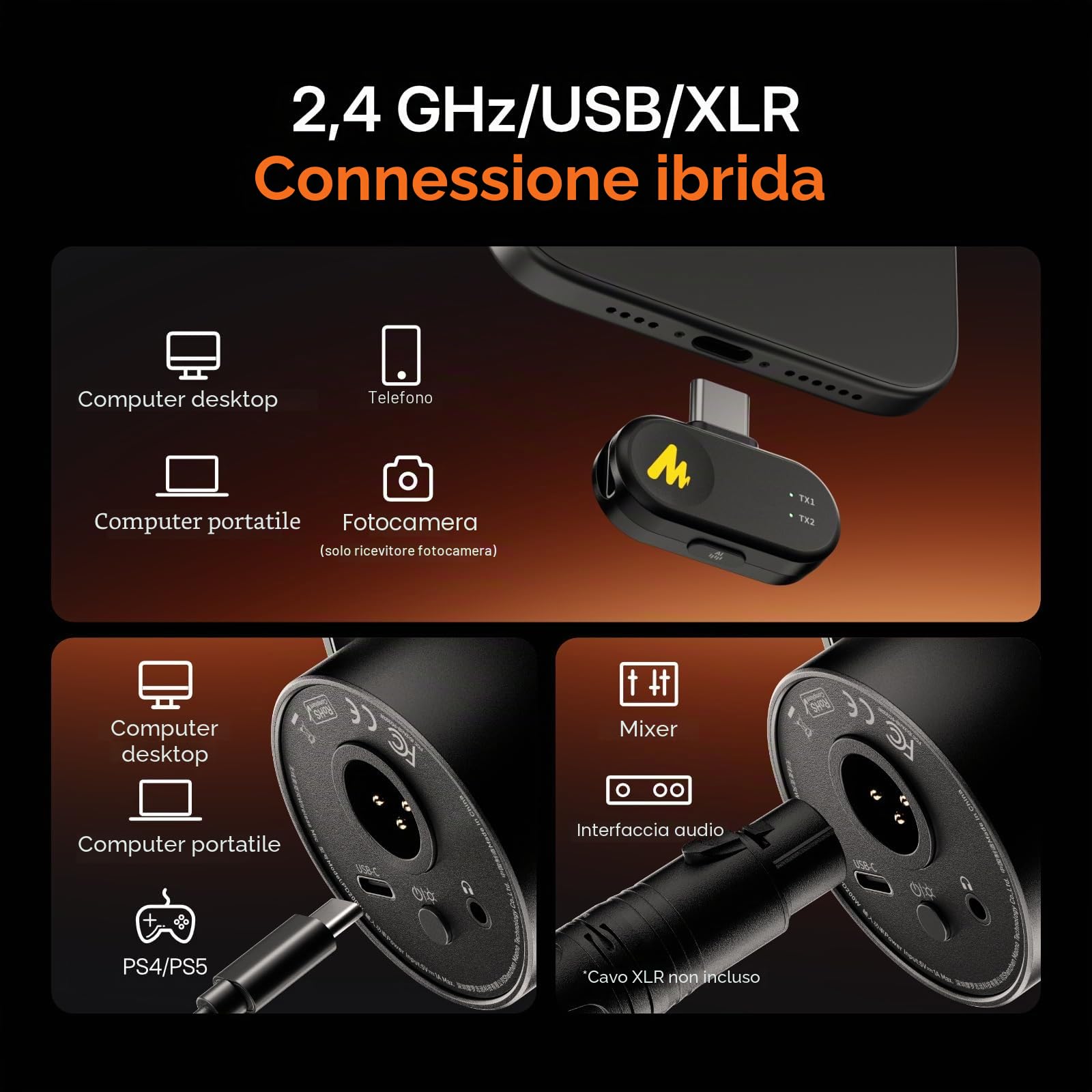 MAONO PD200W Hybrid Microfono per Podcast da PC, Senza Fili, USB/XLR Microfono Dinamico Braccio di sollevamento, Software, Cancellazione del Rumore, Podcast, Streaming, gaming, Home Studio e Voceover