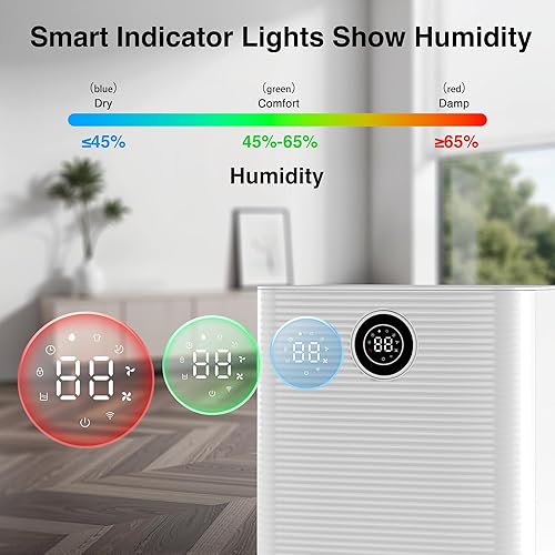Miniatura 3 de ZAFRO Deshumidificadores para el hogar y el sótano con manguera de drenaje, deshumidificador de ahorro de energía máximo de 24 pintas con drenaje