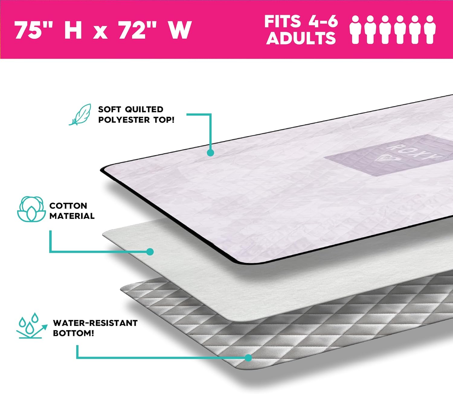 Roxy Sand-Free Beach Mat – Large Waterproof Outdoor Picnic Blanket, Lightweight Foldable Mat for Beach, Camping, Park, or Travel – Fits 4-6 People, Quick-Dry, Durable