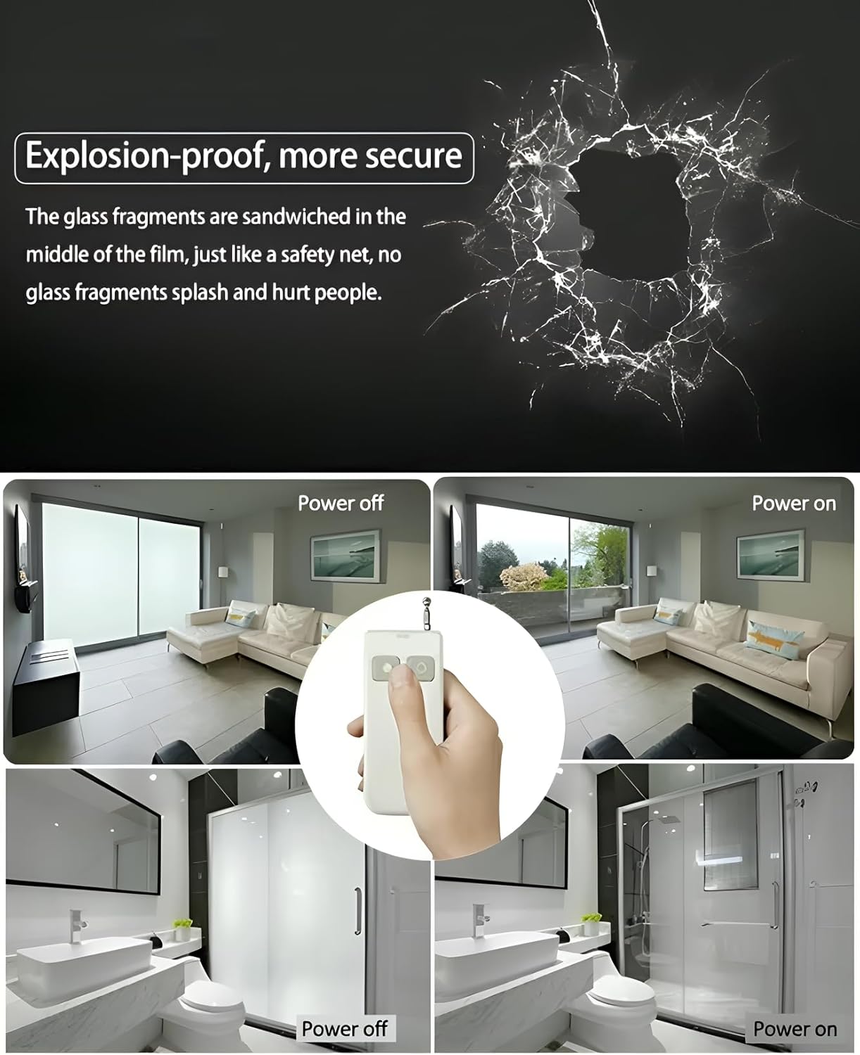 (39.5" x 47.5") Window Privacy Film | PDLC Switchable, Window Film | Smart Film for Windows and Home Office Window | Adhesive Privacy Film | Heat Insulation UV Blocking - Clear to Opaque