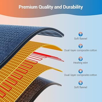 Comfytemp Extra Large Heating Pad for Back & Period, 33x17 Electric Throw