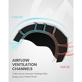 OutdoorMaster Kelvin Ski Helmet - Snowboard Helmet for Men, Women & Youth (White+Teal,S)