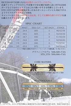 Amazon.co.jp: 20-21 RICE28 RT9 アールティーナイン 148cm