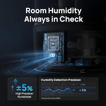 DREO 6L Top Fill Humidifiers for Bedroom, 60H Runtime, 28 dB Quiet Supersized Cool Mist Humidifiers for Large Room, Ultrasonic Humidifier for Home, Plant, Baby, Night Light, Indoor