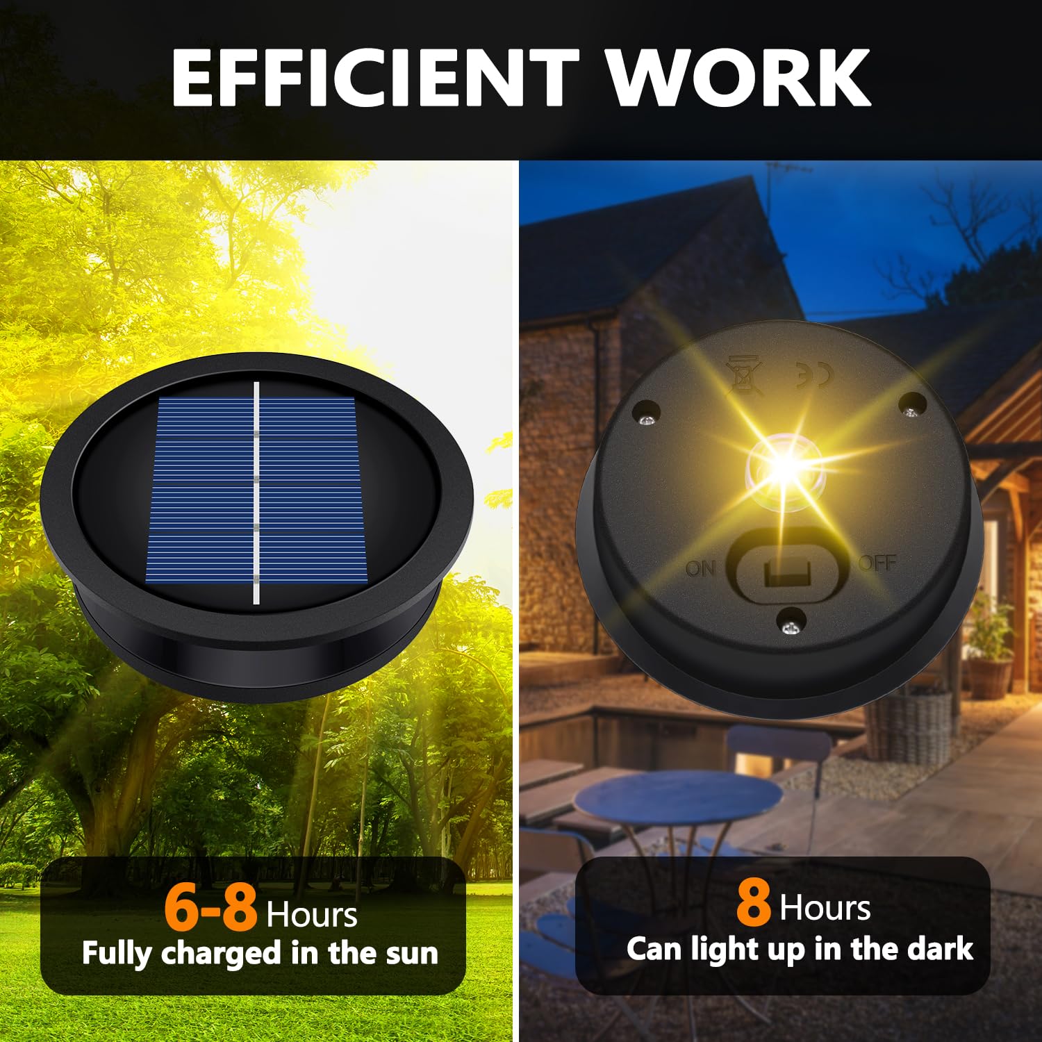 Ersatz-Solarleuchten (obere Größe 8,1 cm, untere Größe 7,4 cm), 7 Lumen, warmweiße LED, wasserdichte Solarleuchte, Ersatz-Set für Outdoor-Laternen zum Aufhängen, 8 Stück