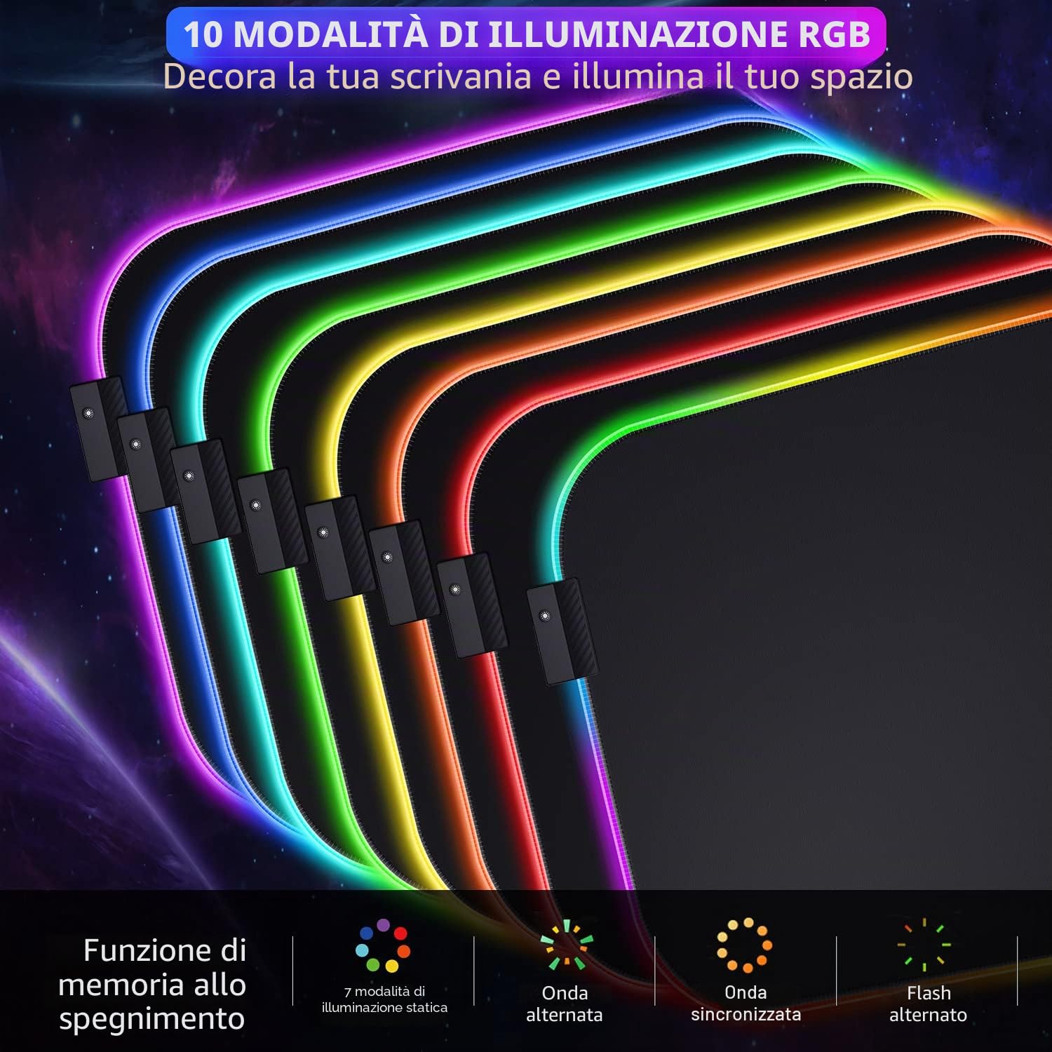 Gimars Tappetino Mouse RGB Poggiapolsi, 10 Modalità LED, 304x254mm Mouse Pad XL Ergonomico, Poggiapolsi Mouse Gaming Base in Gomma Antiscivolo, Tessuto in Lycra per Laptop, PC, Ufficio