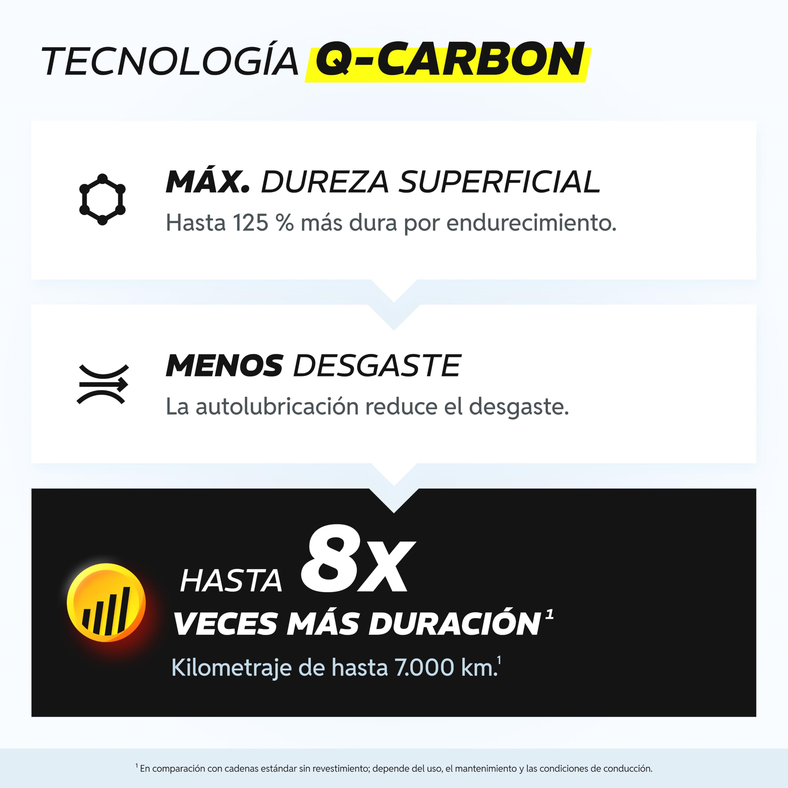 Alphatrail Cadena de Bicicleta Parker 12 Velocidades 126 Eslabnoes I Compatible con Shimano, SRAM, KMC, Connex, Campagnolo I Incl. Cierre de Cadena