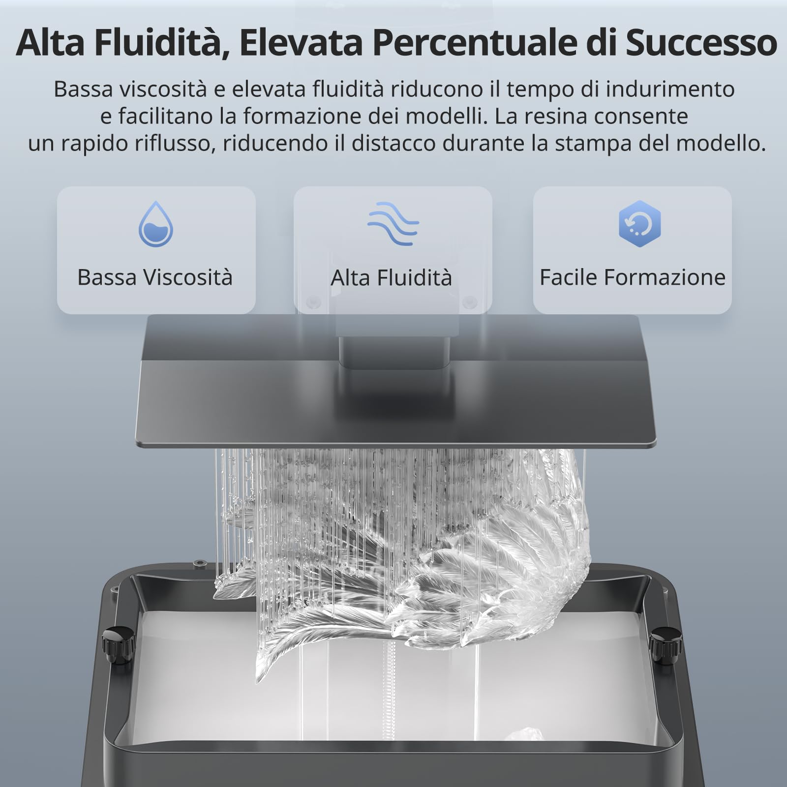 ANYCUBIC Resina Stampante 3D ABS-Like Pro 2 con Maggiore Resistenza e Robustezza, Resina 3D ad Alta Precisione e Ritiro Minimo, Ampiamente Compatibile con Stampanti 3D a Resina(Transparent, 1000g)