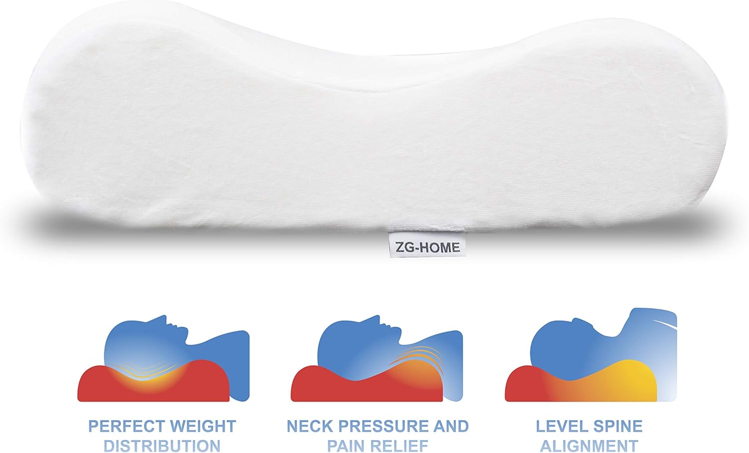 Premium Hypoallergenic Contour Pillowcase for Back and Side Sleepers Orthopedic Contour Pillows (24”x15”) Queen Size (1 Pillow (with Pillowcase) and 1 Extra Pillowcase)