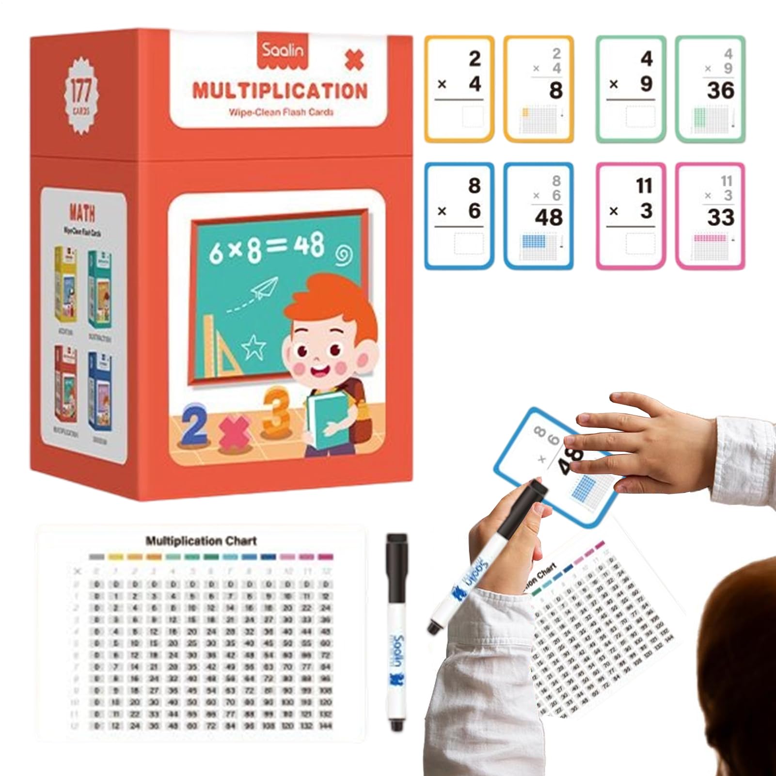 Cartes Flash Mathématiques Maternelle Apprentissage du Calcul Mental