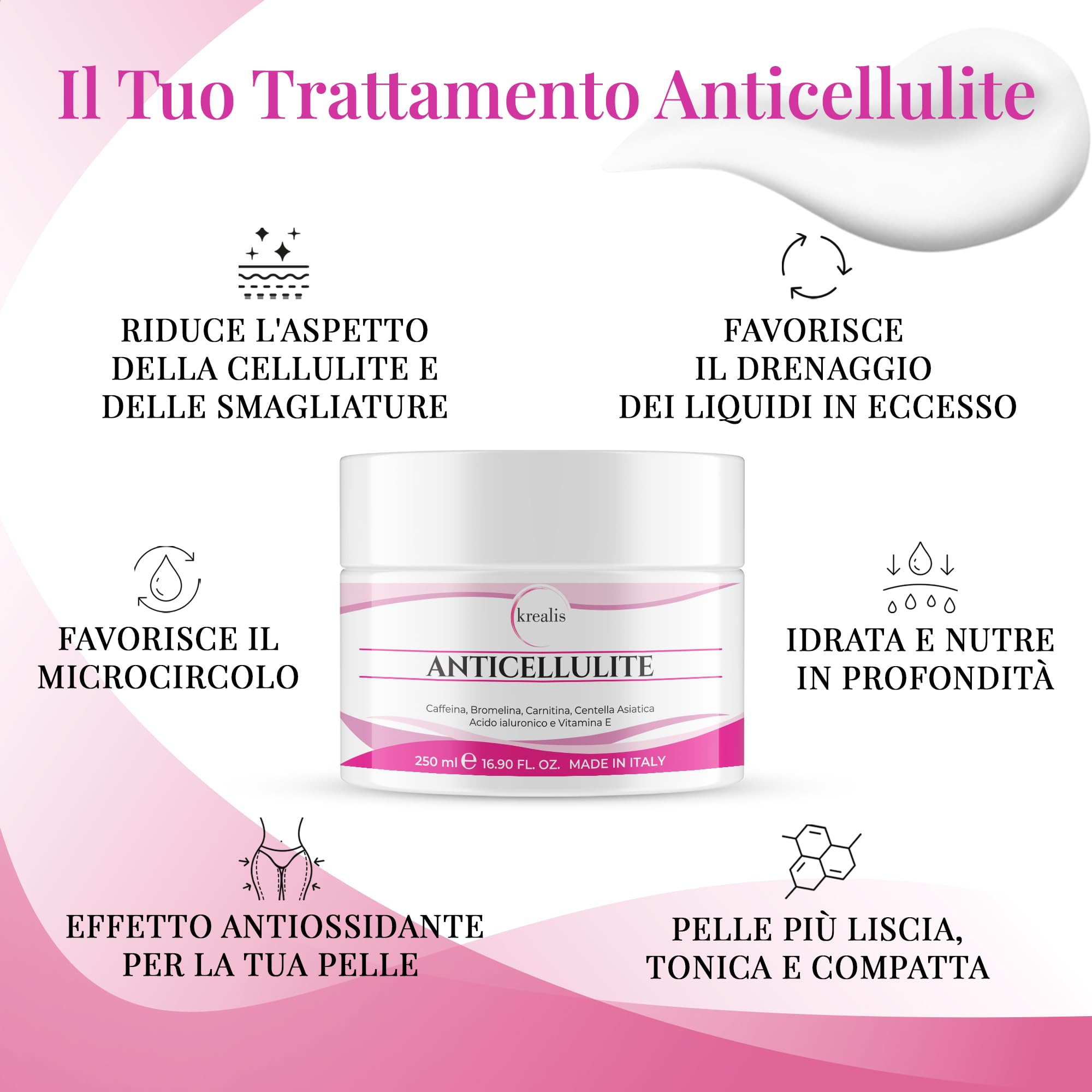 Crema Anticellulite Forte, 250 ml Crema Corpo Rassodante PROFESSIONALE, Anticellulite Drenante Per Cosce E Glutei, Cellulite, Pancia E Fianchi, Made in Italy