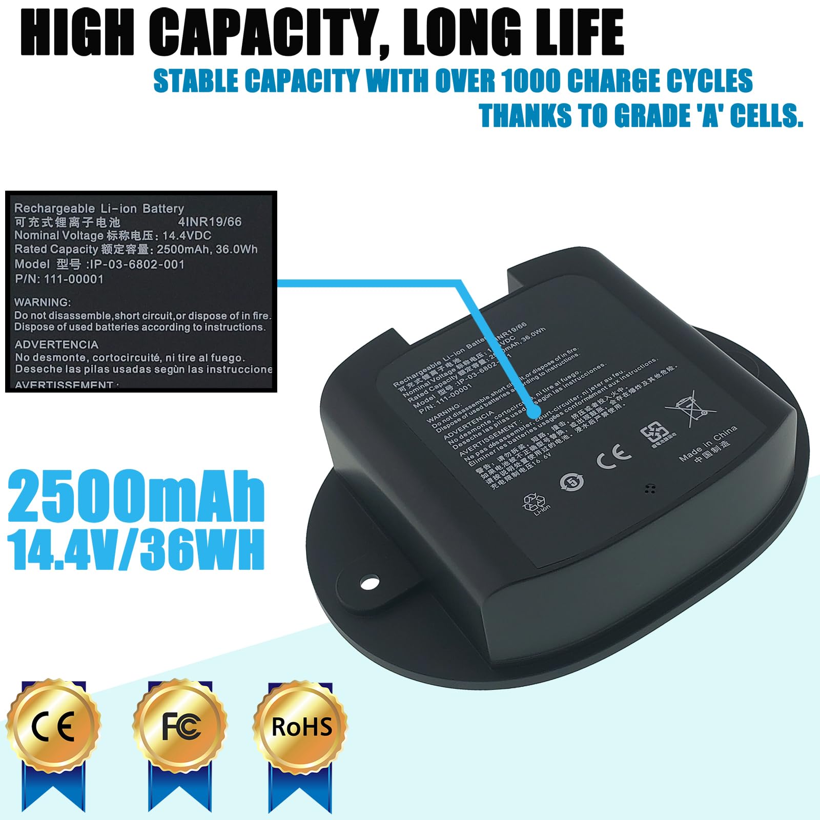 LAQUEENA Sonos-1 Battery Compatible with Sonos Move, MOVE1US1 111-00001 IP-03-6802-001 14.4V