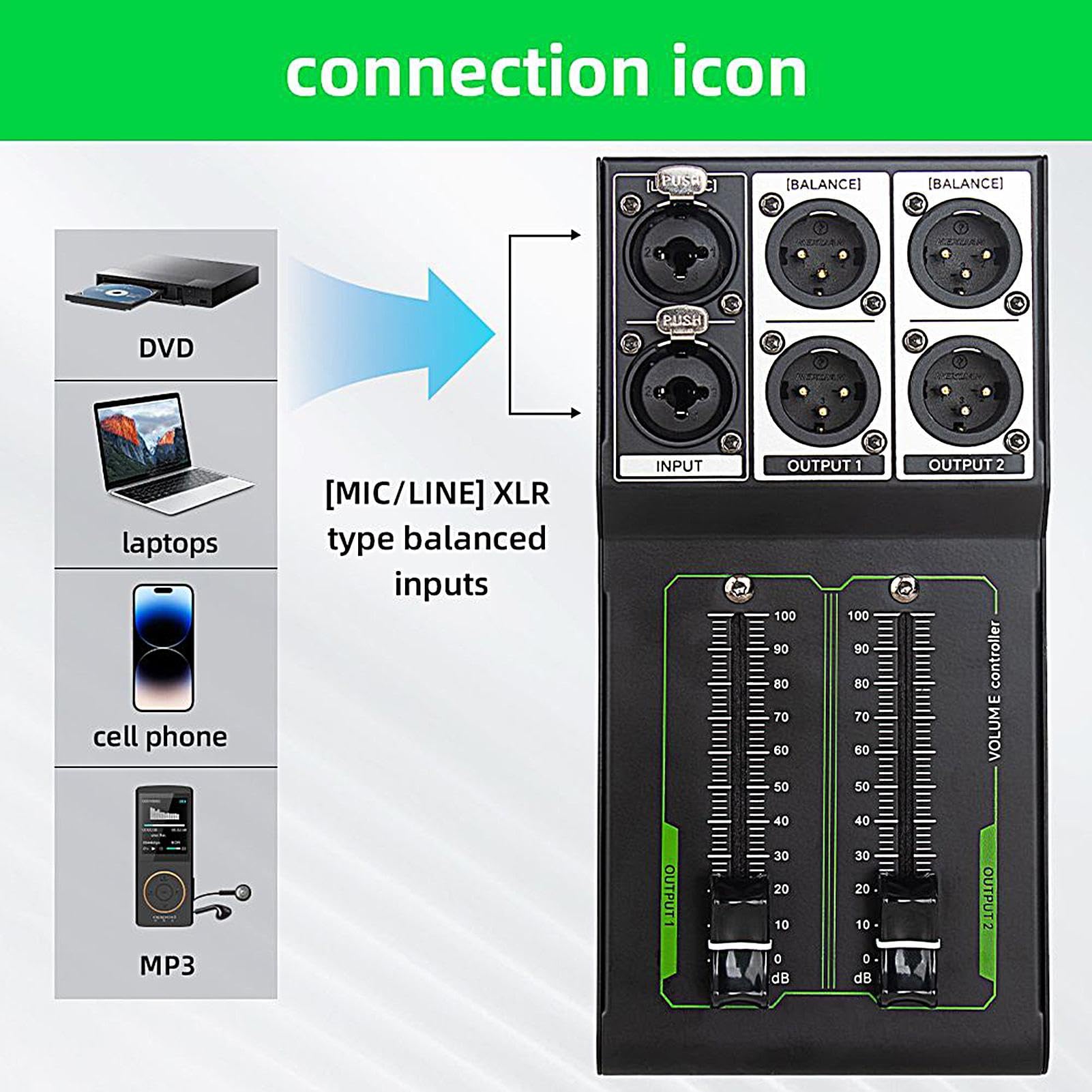 Amazon | スタジオモニターコントローラー、パッシブ