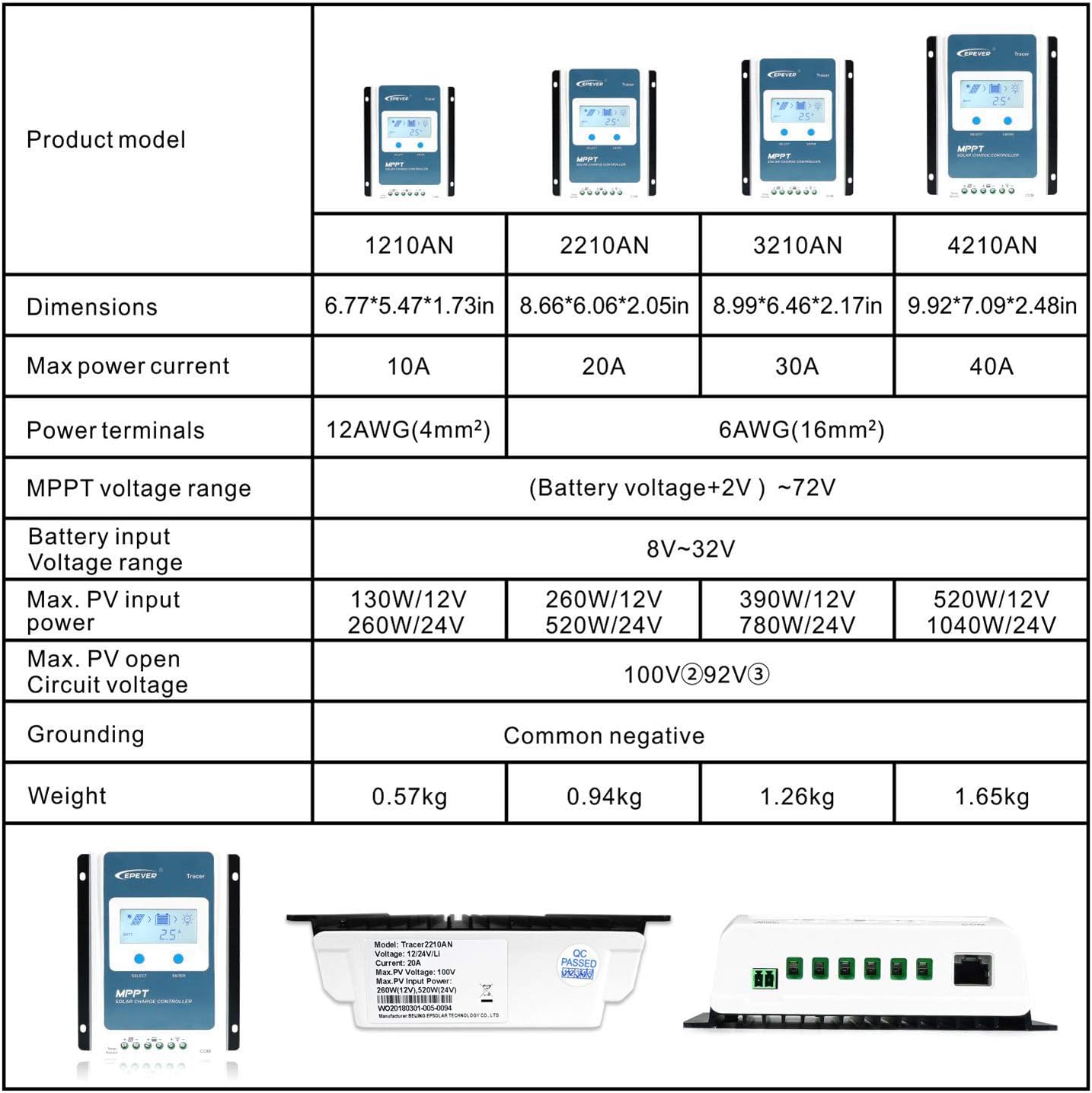 EPEVER MPPT 20A Solar Charge Controller， Max.Open PV 100V 12V/24V Auto Work, Common Negative Grounded with LCD Display for Lithium Gel Sealed Flooded AGM Battery (Tracer2210AN-G3)