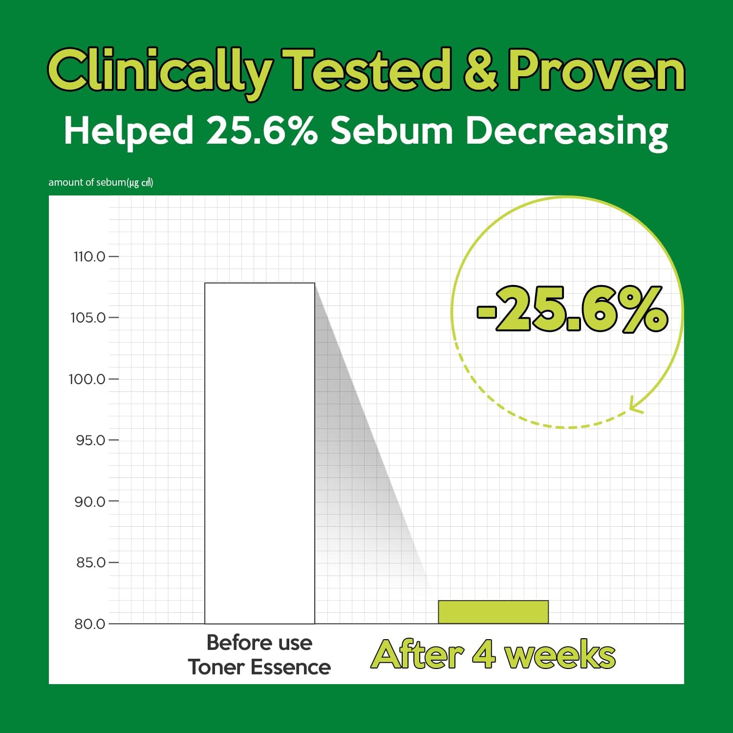 Troubless Mild Clear Toner Essence - Tea Tree Facial Toner for All Skin Types | Hydrating Skin Toner, Daily Skin Care (6.76 fl oz) - Image 6