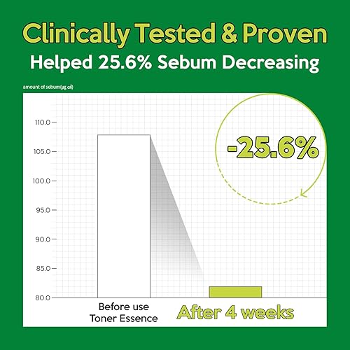 Miniatura 6 de Troubless Mild Clear Toner Essence - Tónico facial de árbol de té para todo tipo de piel, tónico hidratante para la piel, cuidado diario de la piel