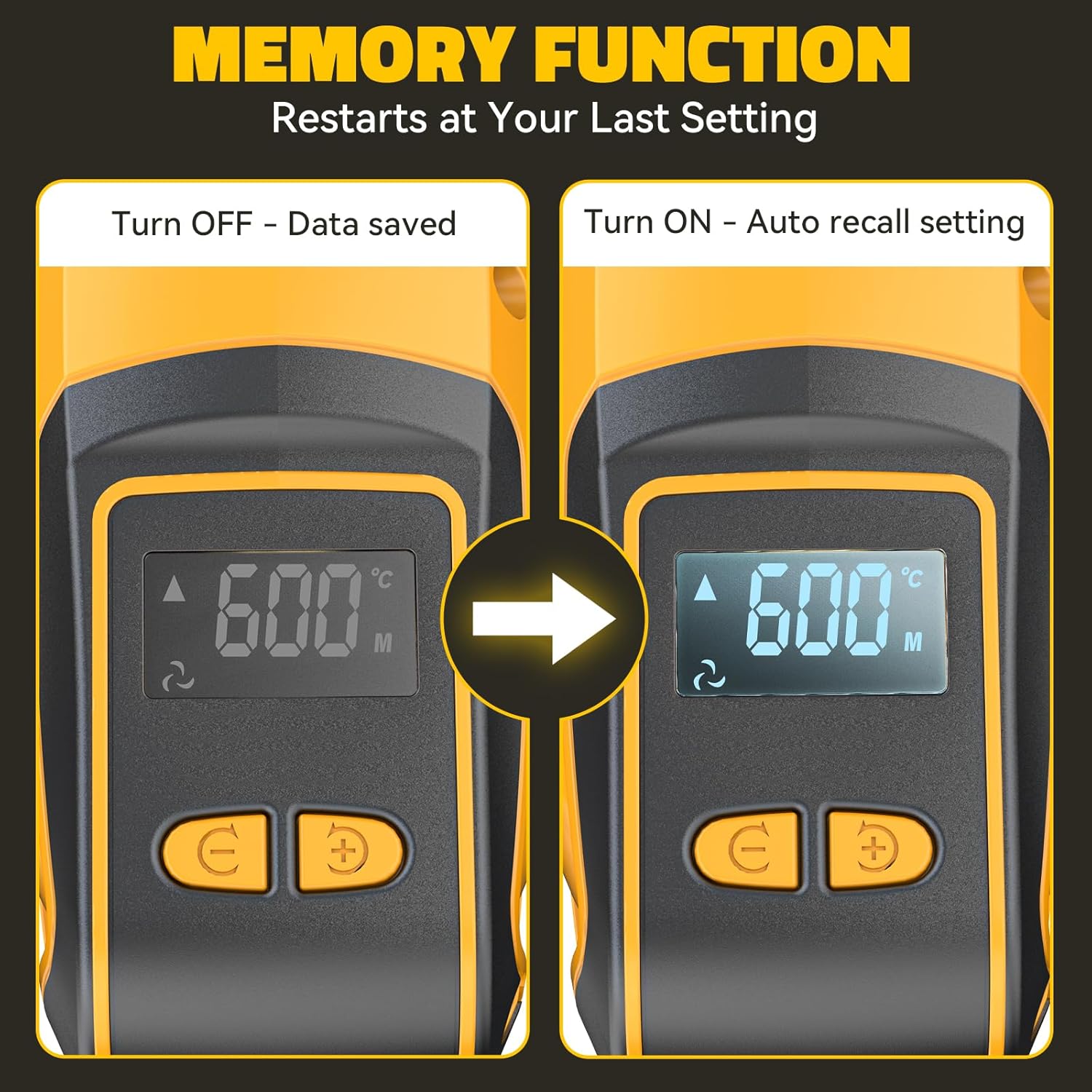 LIVOWALNY Cordless Heat Gun Compatible with Dewalt 20V Battery, 260W High Power Hot Air Gun (68°F-1112°F) & Airflow Control Digital Display for Shrink Wrapping Crafting(Battery Not Included)