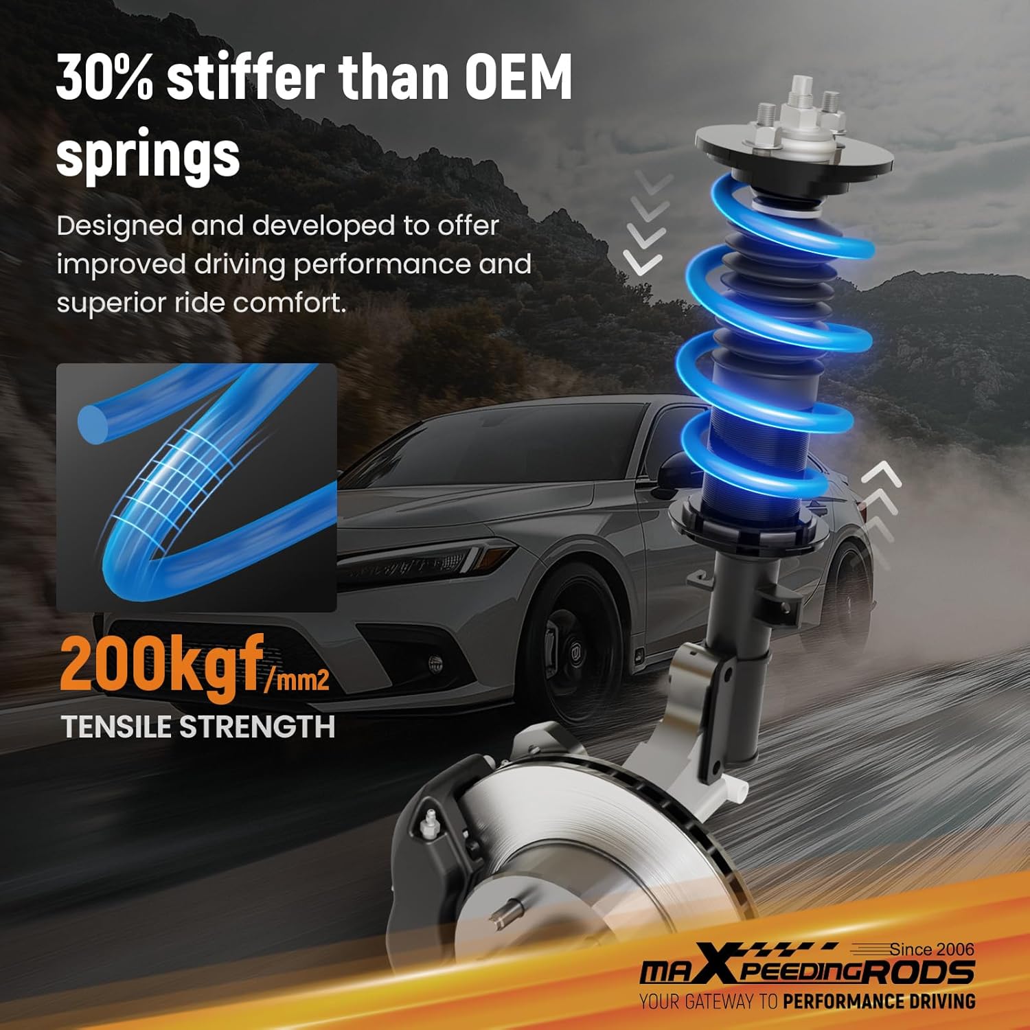 maXpeedingrods Lowering Springs for Honda Civic 2016-2025, for Acura Integra 2023-2025, SAE 9254 Cold-Wound Steel Coil Springs Lowering Front1.7-2.0" Rear 1.9-2.0", Blue