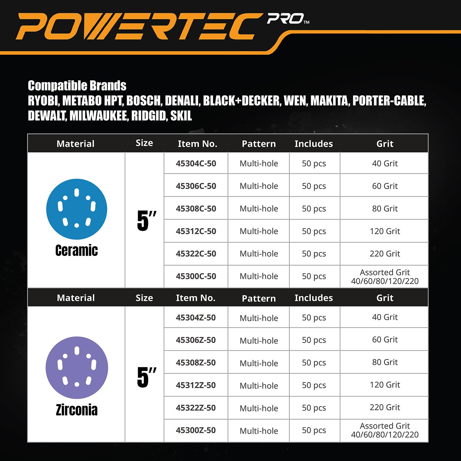 POWERTEC PRO 45308Z-50 - Dischi abrasivi a strappo da 12,7 cm, grana 80, carta vetrata per levigatrice orbitale a 5 e 8 fori, grana 80, per levigatrici orbitali casuali da 5 e 8 fori, per automobili