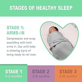 SwaddleMe by Ingenuity Muslin Original Swaddle, 100% Cotton, Size Small/Medium, for Ages 0-3 Months, 7-14 Pounds, Up to 26 Inches Long, 1.5 TOG - Gray